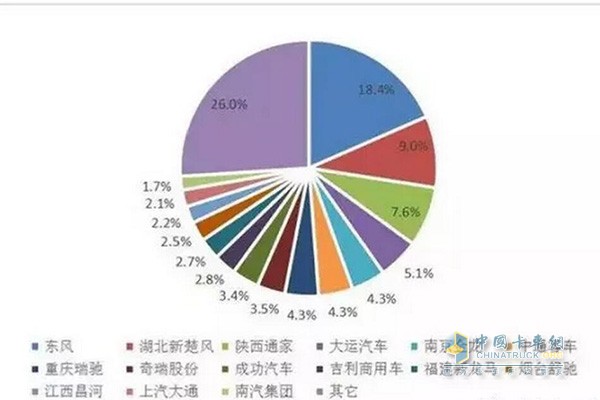 2017꼃늄IЈ~